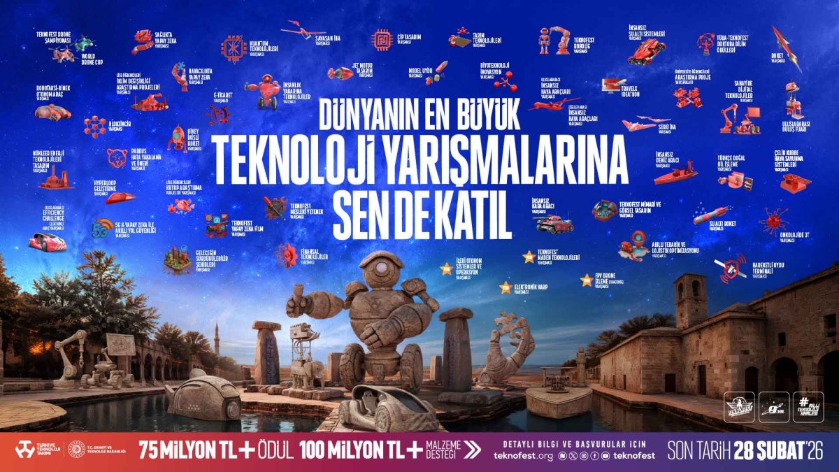 TEKNOFEST Yarışma Başvuruları Uzatıldı
