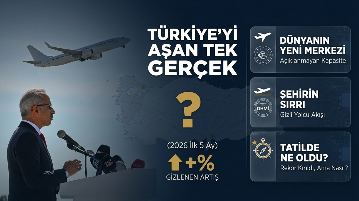 Bakan Uraloğlu Flaş Rakamları Duyurdu: Türkiye Nüfusunu Aştı!